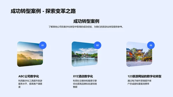 旅游营销的数字化途径PPT模板