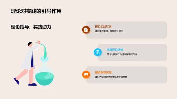 专业知识掌握与应用