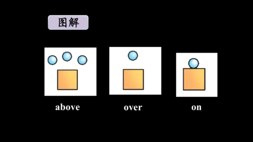 人教版九年级全一册 Revision of Unit 12复习课件