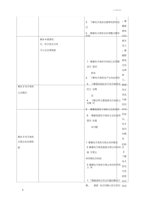 《电子商务法律法规》课程标准.docx