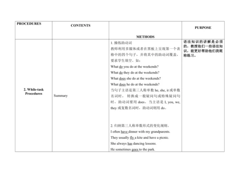 Unit 7 At weekends 单元整体教案设计（4个课时）