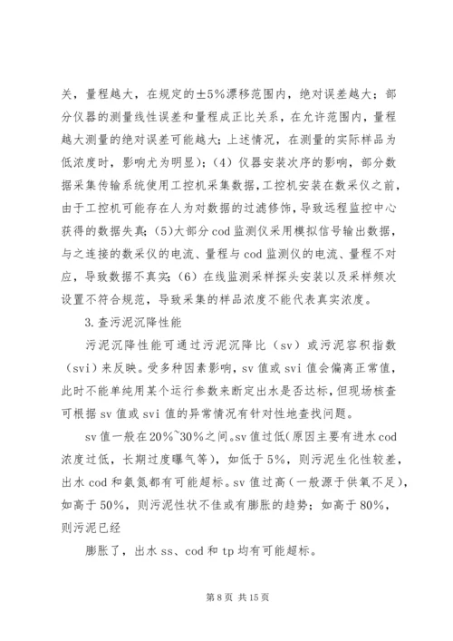 城镇污水处理厂运行情况报告 (4).docx