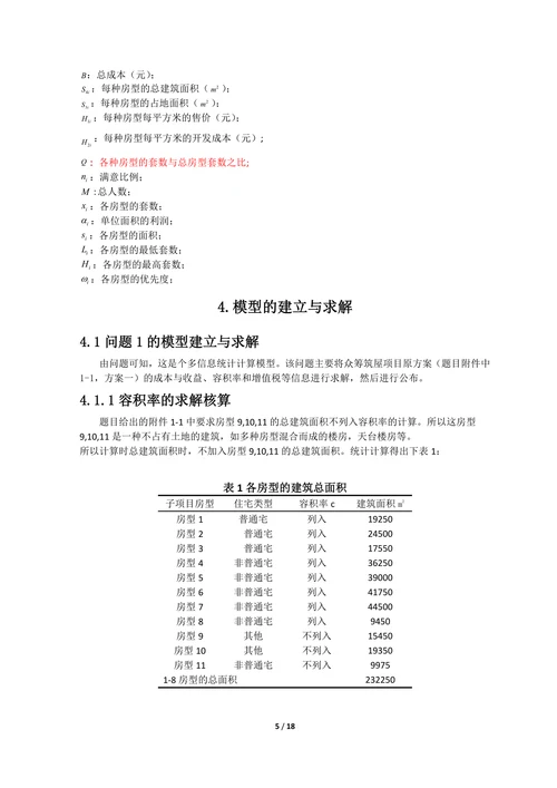 众筹筑屋规划方案设计