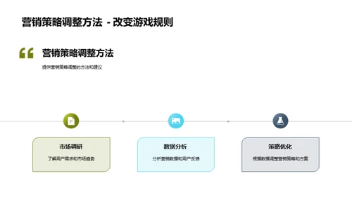 数码科技营销新篇章