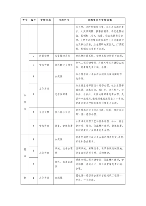 建筑工程综合项目工程综合项目专项方案初步规划设计审查要点提示清单.docx