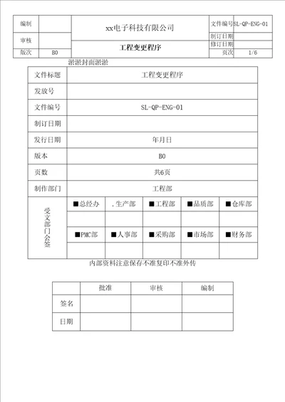 工程变更程序