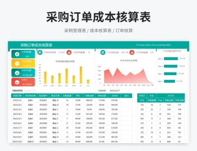 采购订单成本核算表