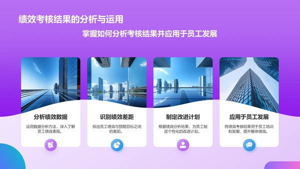 紫色插画风员工绩效考核管理PPT模板