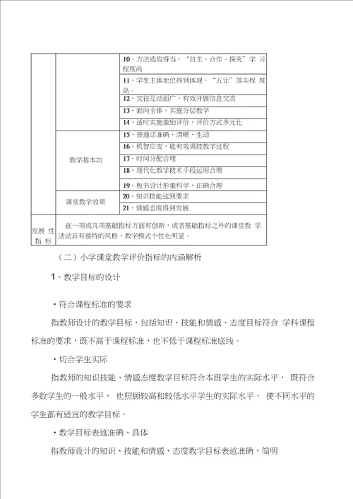 小学课堂教学评价方案