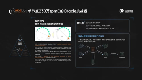 科技风数据库产品发布会ppt模版