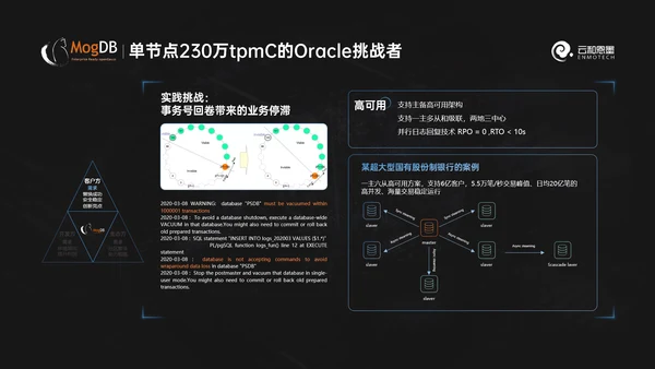 科技风数据库产品发布会ppt模版