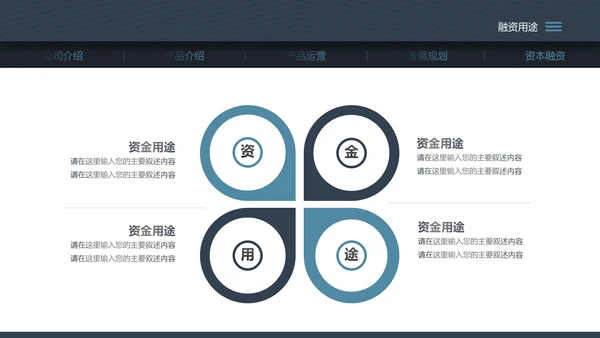 高端大气欧美风商业计划书ppt模板