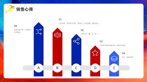 蓝色红色科技风销售年终工作总结PPT模板销售年终总结