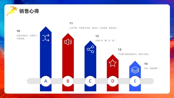 蓝色红色科技风销售年终工作总结PPT模板销售年终总结