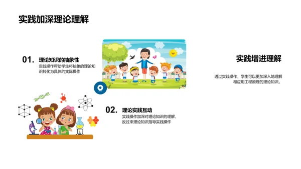 工程科学穿越