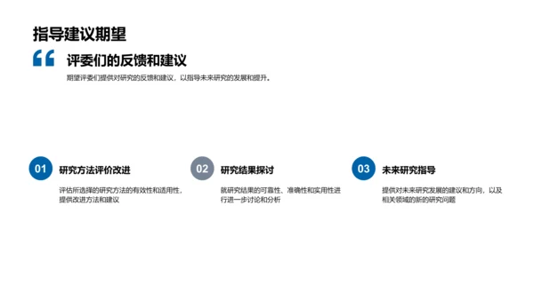 理学领域开题报告PPT模板