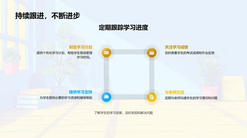 英语教学新策略报告PPT模板