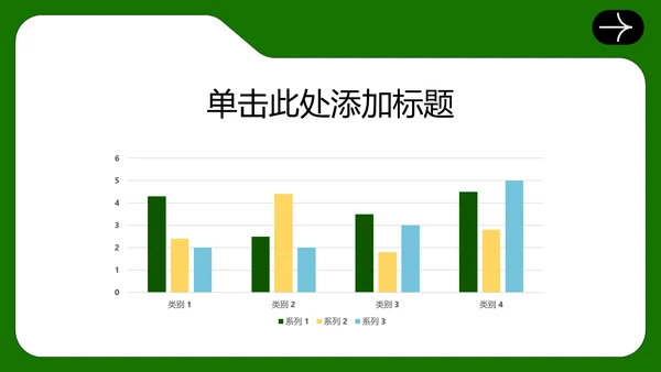 绿色扁平风工作述职PPT模板