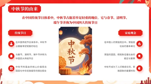 红色中国风风格中秋节介绍PPT模板
