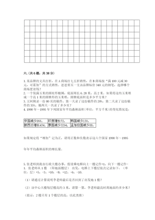 人教版小升初数学模拟试卷带答案（模拟题）.docx