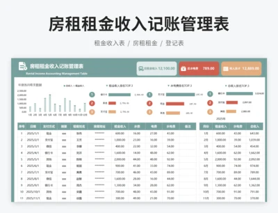 房租租金收入记账管理表