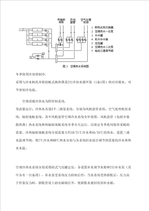 国家大剧院暖通空调的设计方案