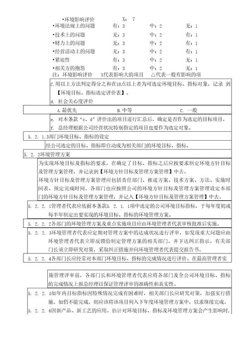 1环境方针及目标指标管理规定OK