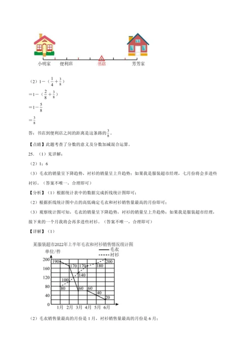 暑假查漏补缺检测卷（含答案）2023-2024学年数学五年级下册人教版