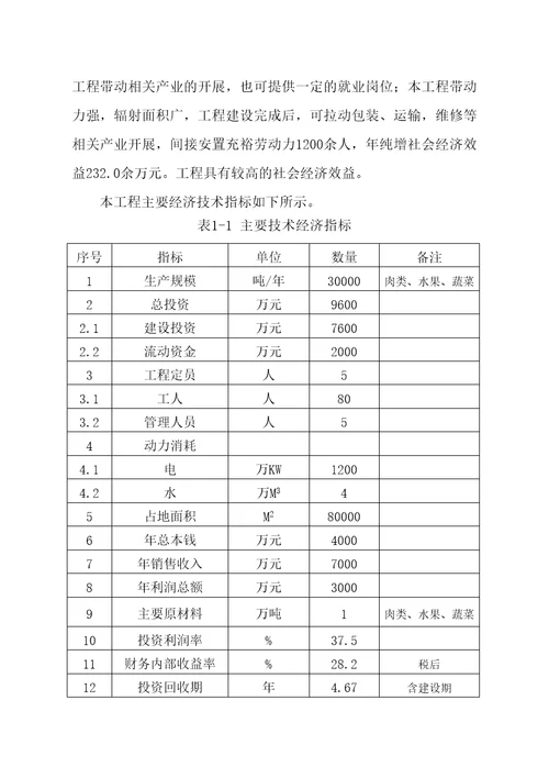 准格尔旗冷链储运设施建设项目可研报告