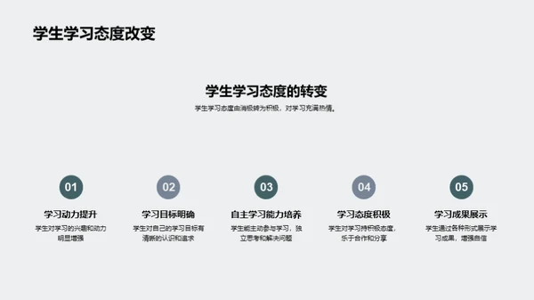 深化教学：实现课堂价值