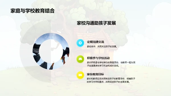 乐学乐成的教育策略