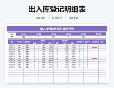 出入库登记明细表