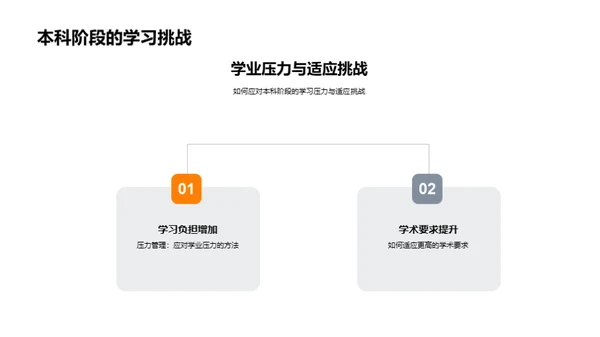 共享成长：本科教育指导