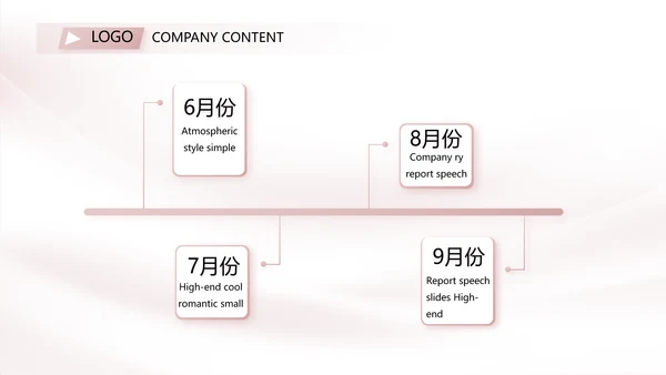 品牌宣传策划方案动态PPT模板