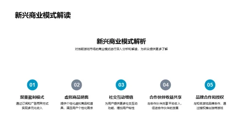 游戏行业创新解析