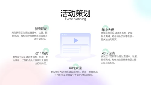 简约渐变风品牌营销方案计划