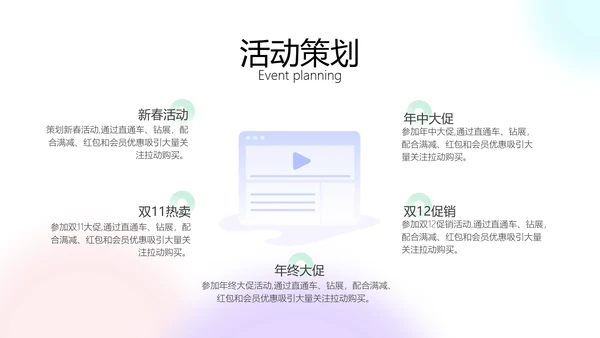 简约渐变风品牌营销方案计划