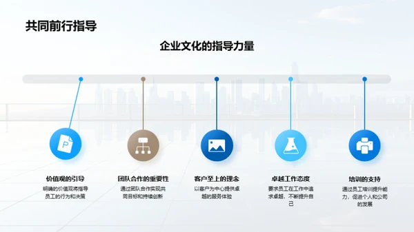 打造卓越服务企业