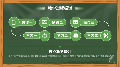 绿色高端教育课件教学开学说课公开课微课比赛讲课大赛汇报述职PPT模板