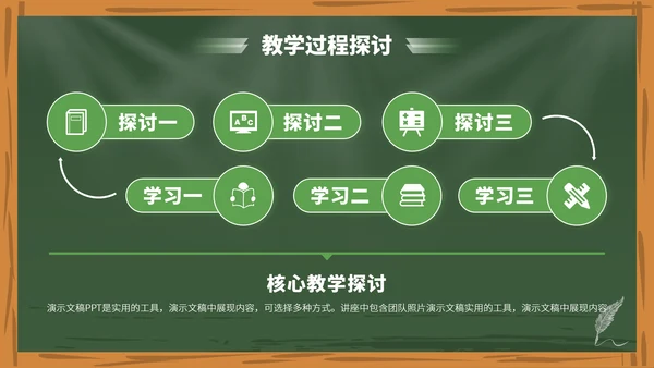 绿色高端教育课件教学开学说课公开课微课比赛讲课大赛汇报述职PPT模板