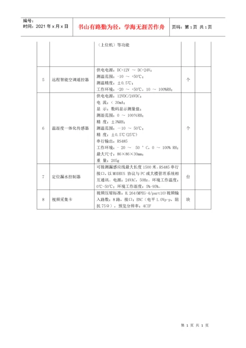 机房工程(机房建设)设备清单.docx