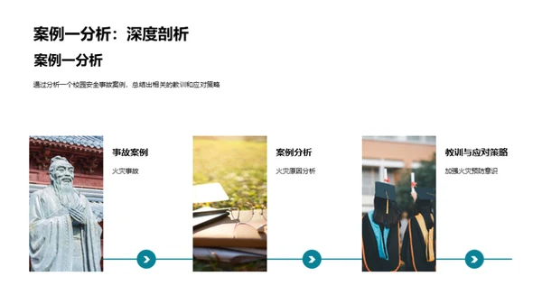 校园安全防范策略