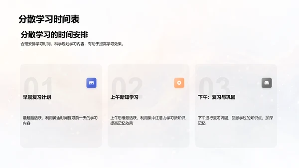 高中学习指南PPT模板