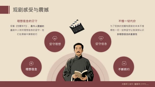 红色复古风红色历史题材觉醒年代青年观后感PPT