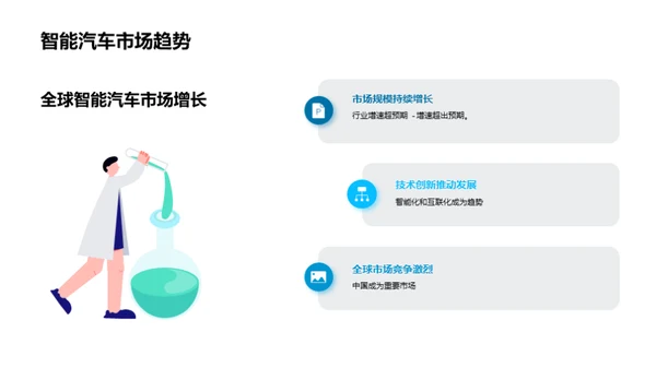商务风交通汽车学术答辩PPT模板