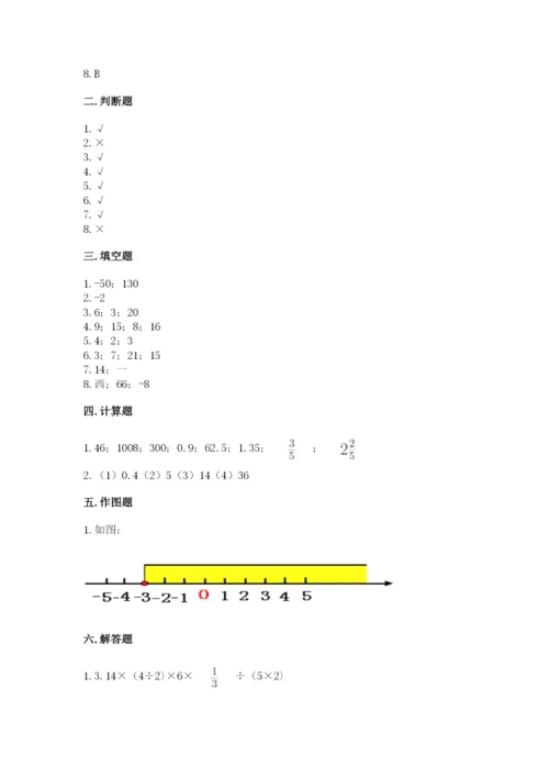 小升初数学期末测试卷及完整答案一套.docx