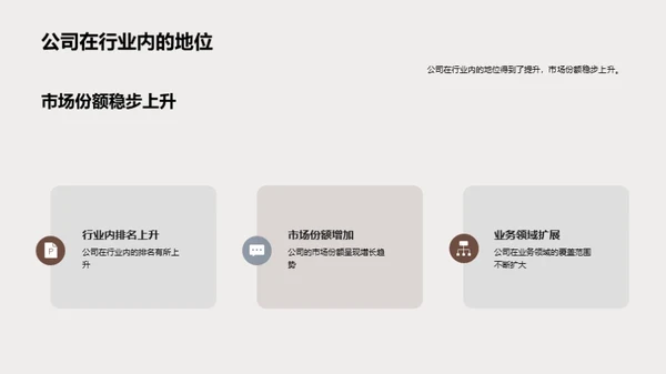 公司财务与发展解析