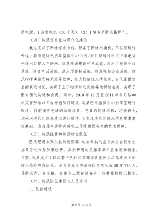 县防办能力建设工作情况汇报.docx