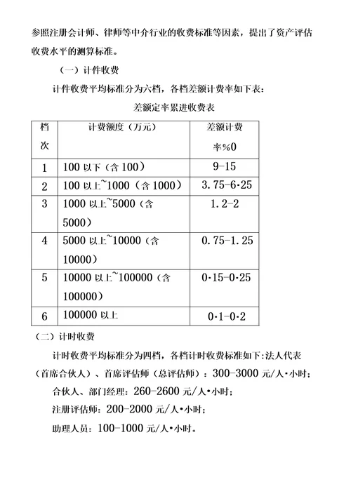 中评协资产评估收费标准