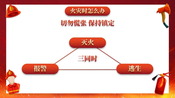 实景卡通消防安全知识培训主题教育PPT模板
